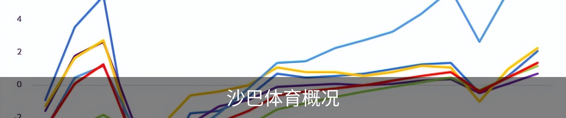 沙巴体育概况